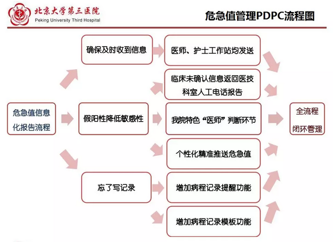 pdpc法案例图文图片