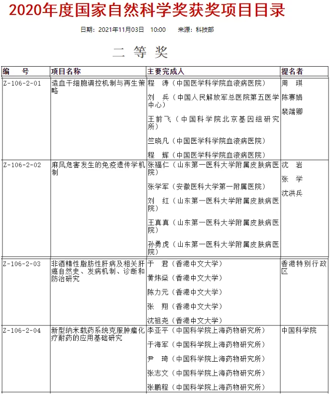 医院咨询公司