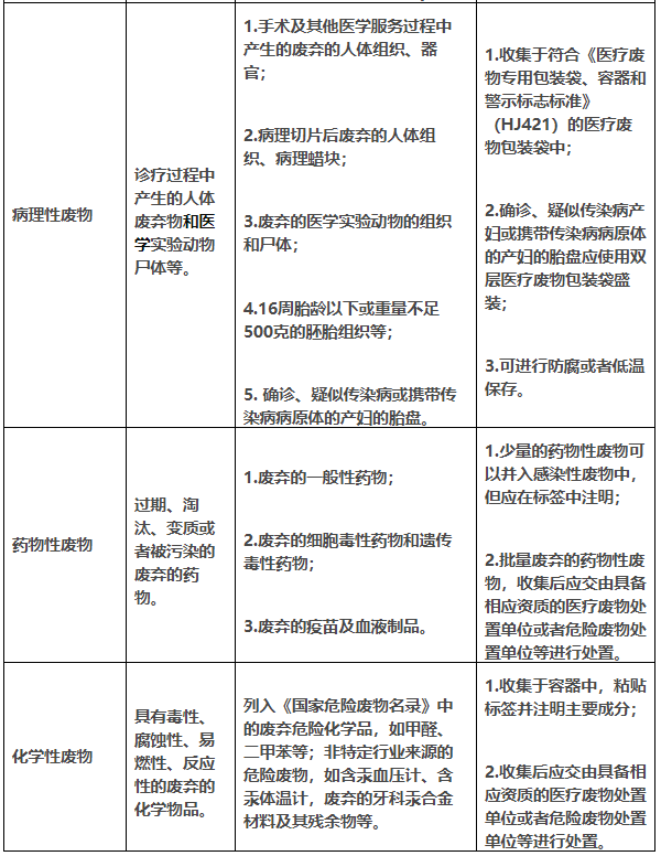 医院咨询公司