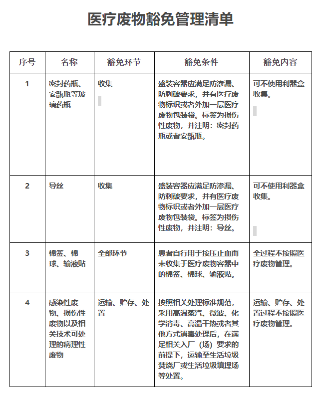 医院咨询公司