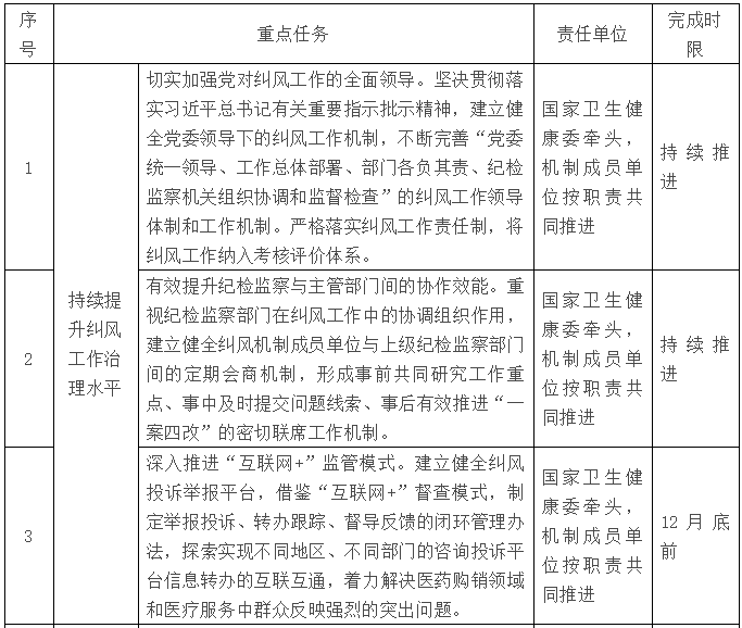 医院管理咨询公司