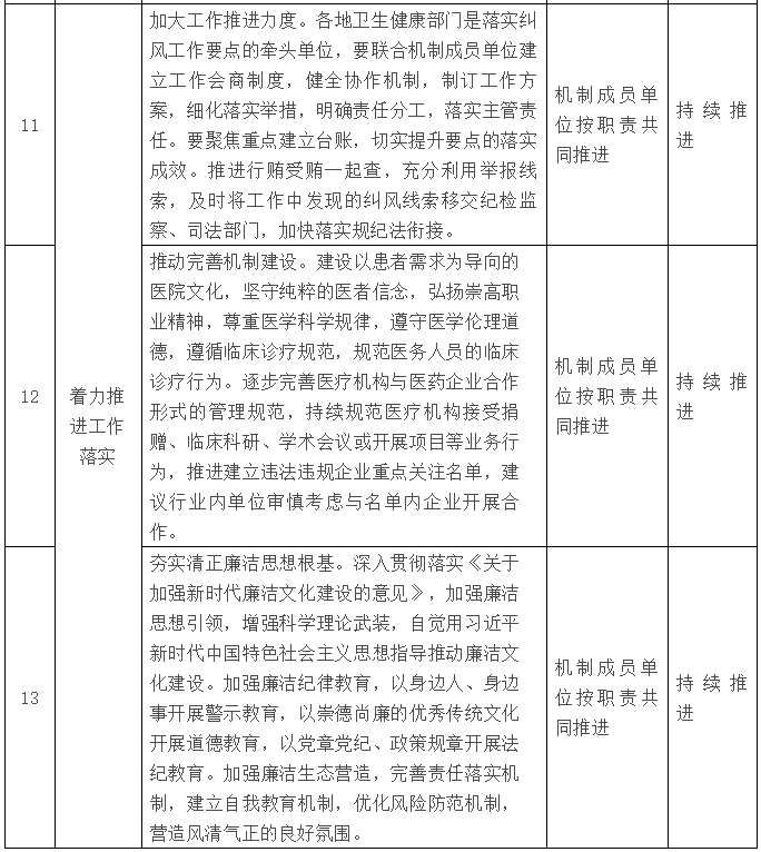 医院管理咨询公司