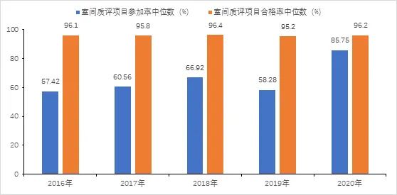 医院管理咨询公司