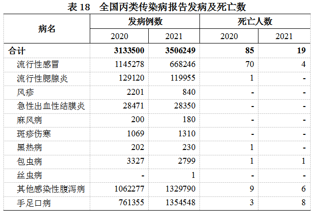 医院管理咨询