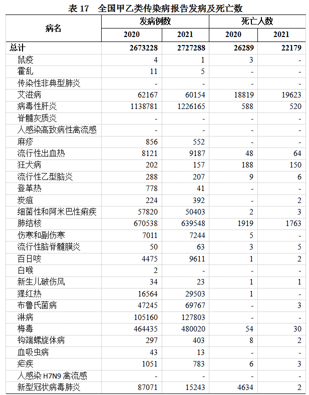 医院管理咨询