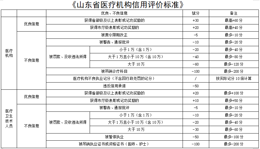 医院管理咨询公司