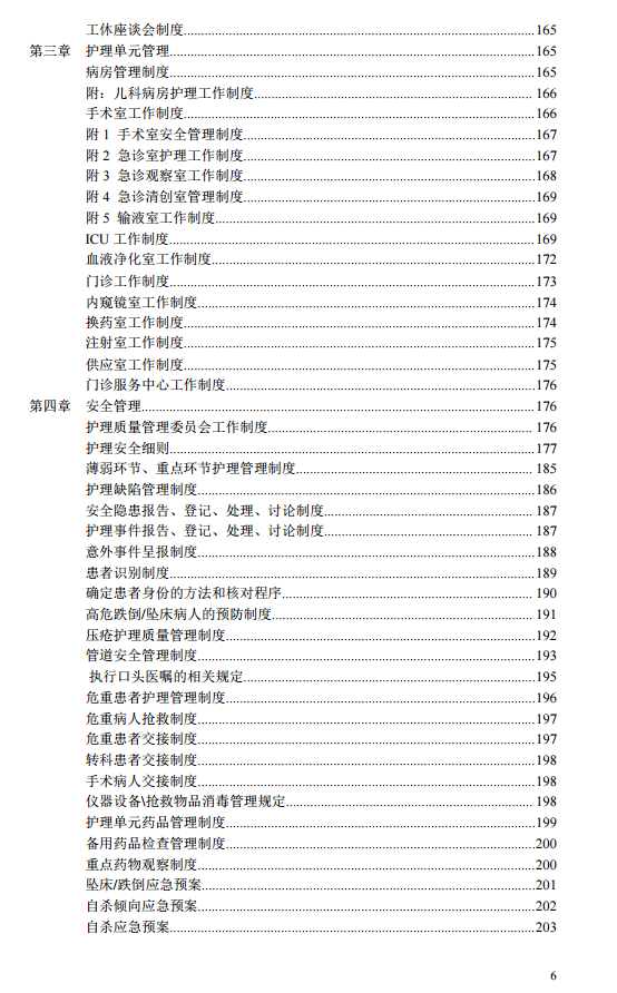 医院管理咨询