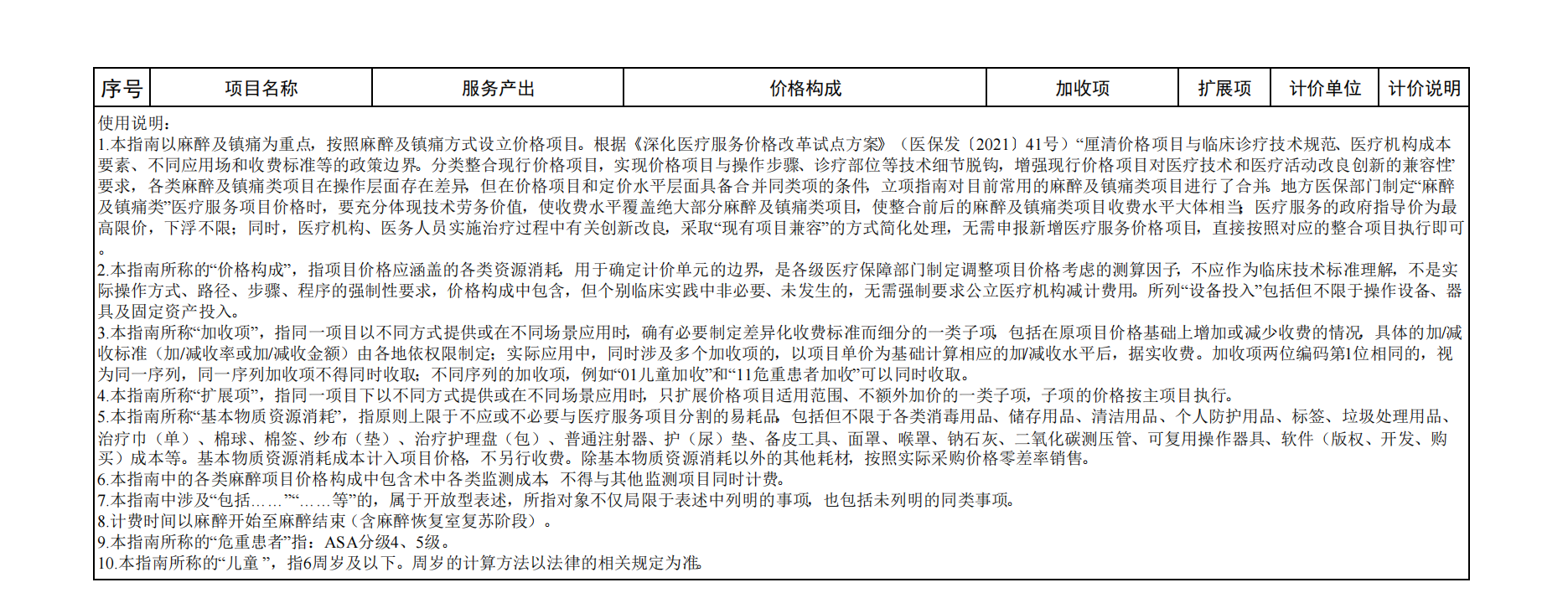 医院绩效咨询