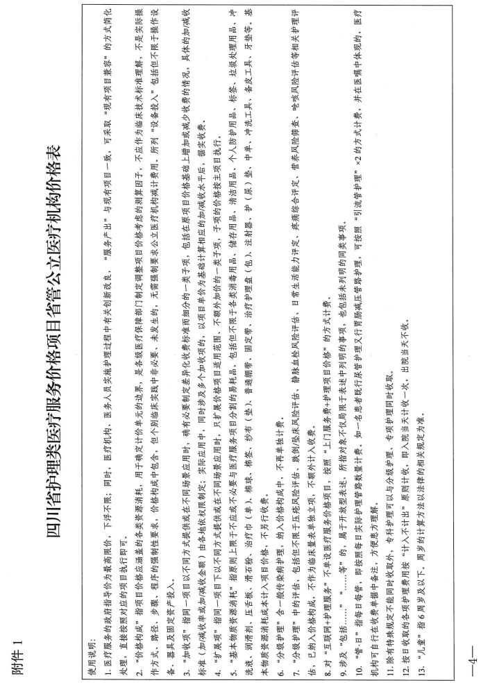 医院绩效咨询