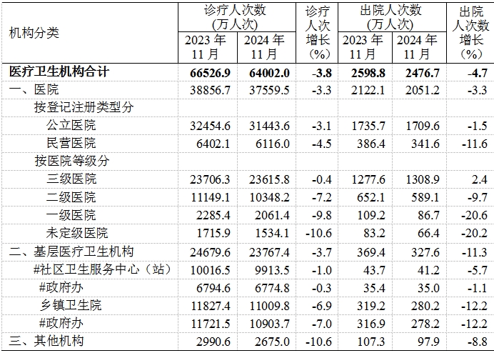 医院绩效咨询 医院绩效咨询