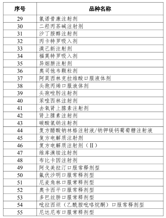 医院绩效咨询
