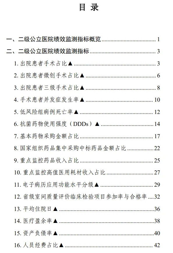 医院绩效咨询