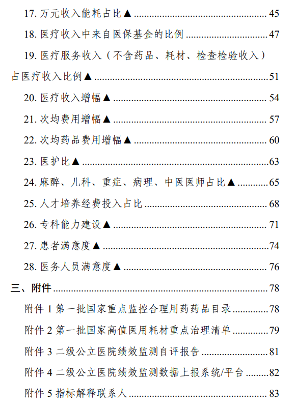 医院绩效咨询