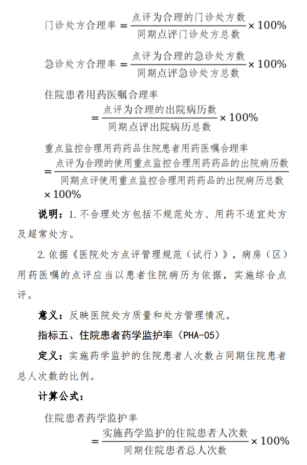 医院绩效咨询