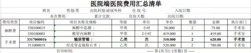 医院绩效咨询 医院绩效咨询