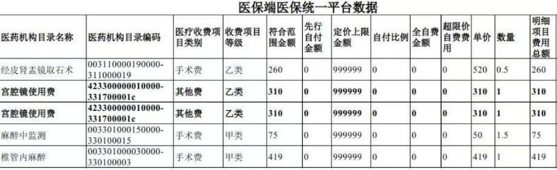 医院绩效咨询 医院绩效咨询