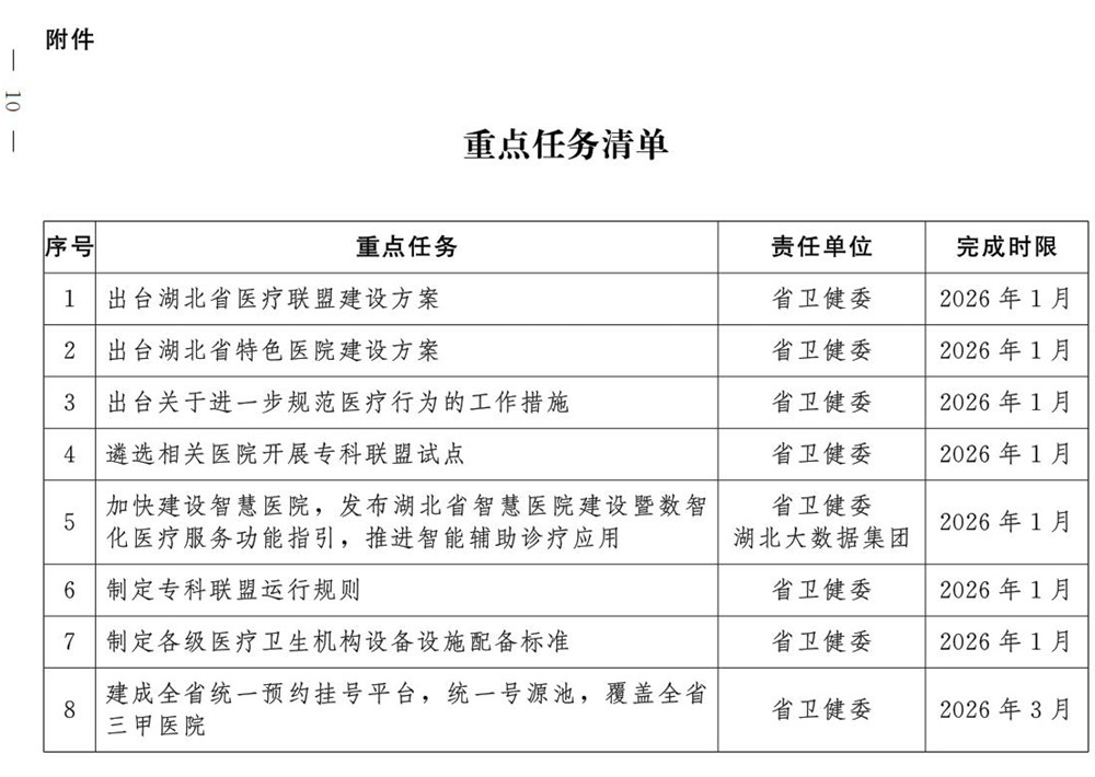 医院绩效咨询 医院绩效咨询