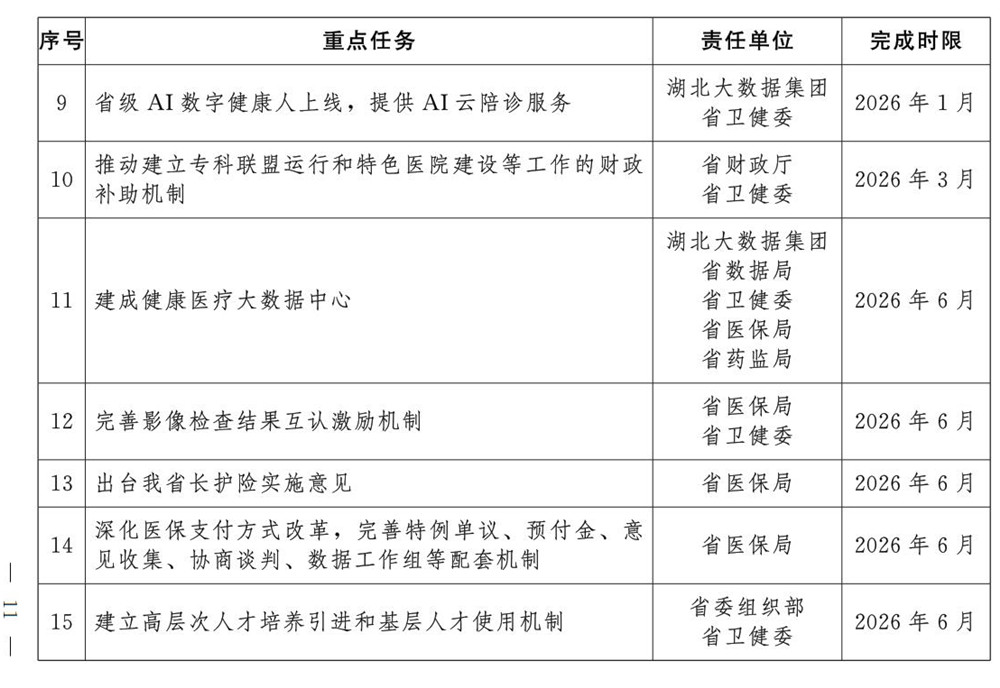 医院绩效咨询 医院绩效咨询