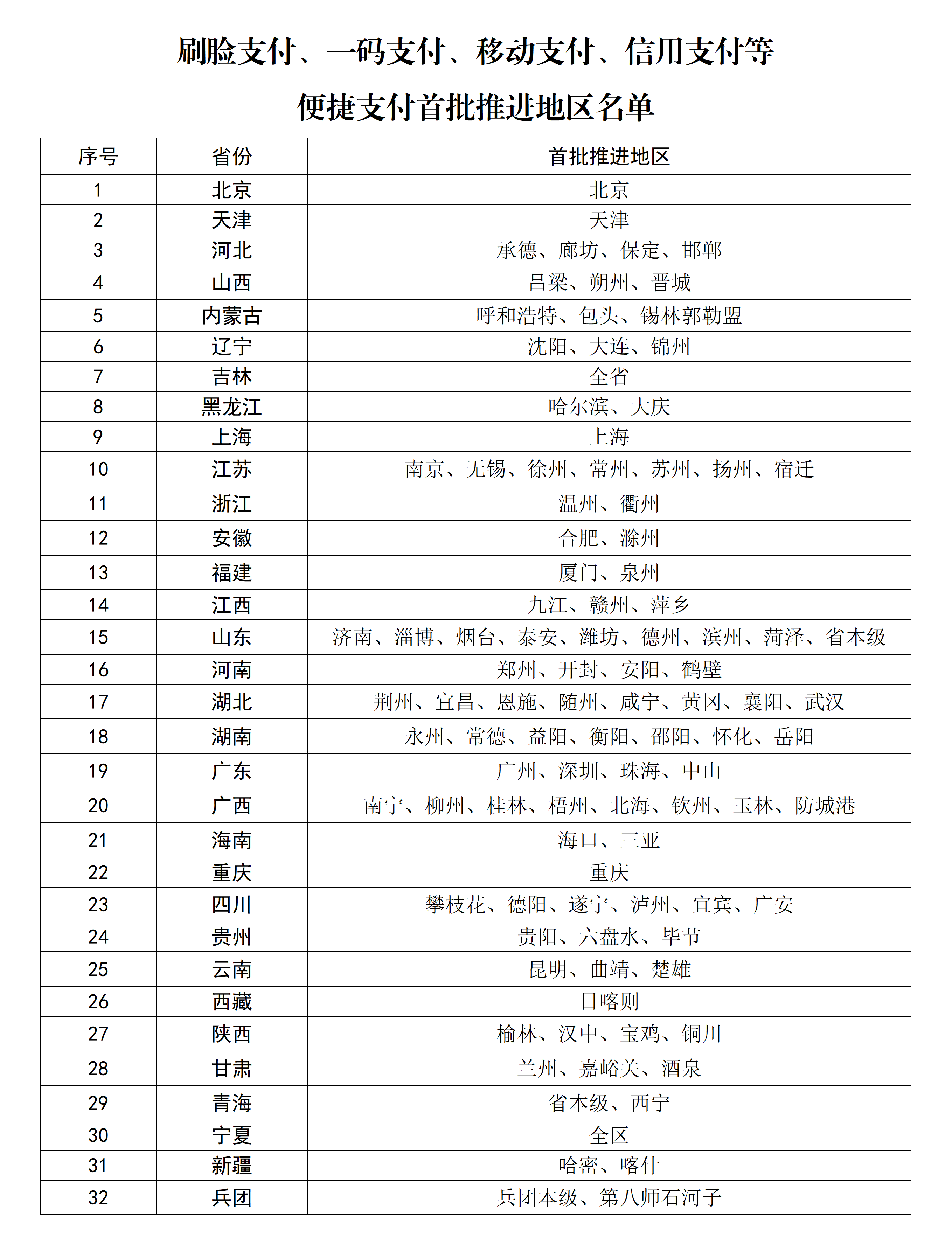 医院绩效咨询 医院绩效咨询