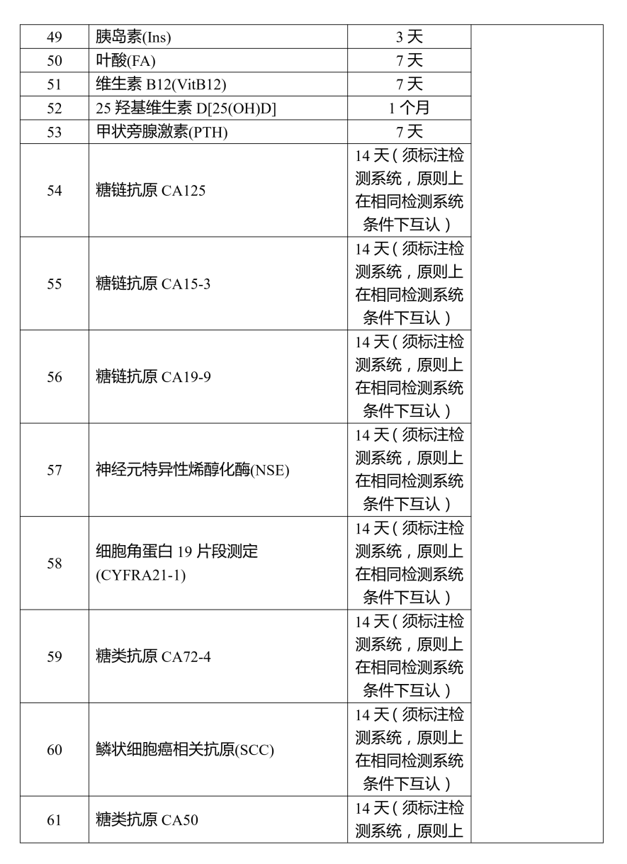 医院绩效咨询 医院绩效咨询