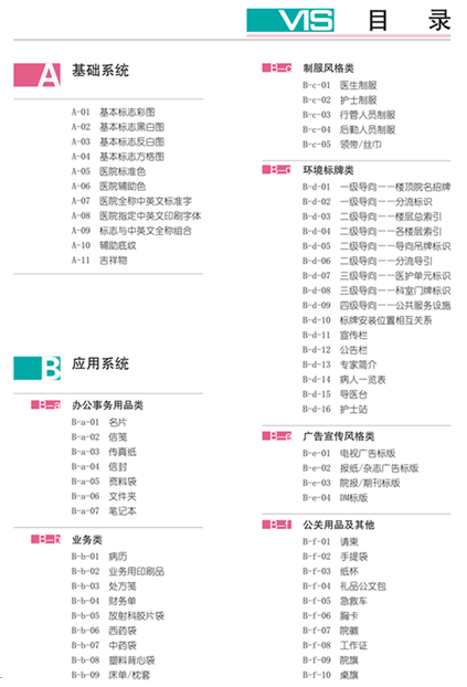 医院绩效咨询