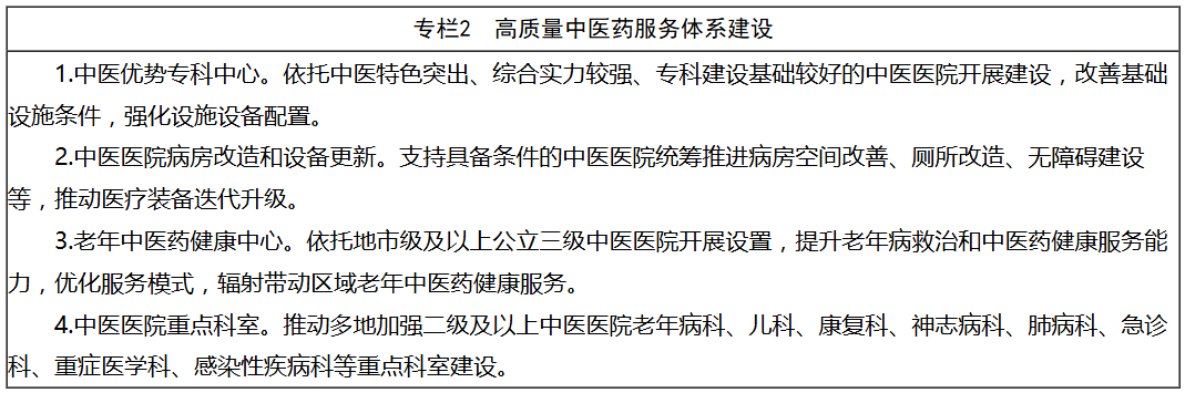 医院绩效咨询