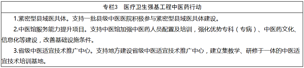医院绩效咨询