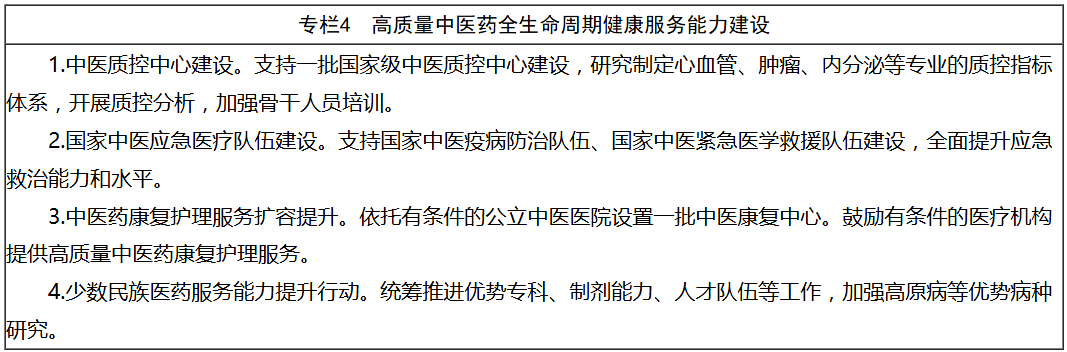 医院绩效咨询