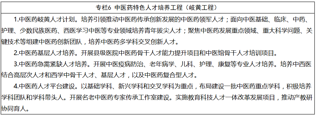 医院绩效咨询