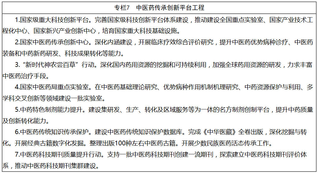 医院绩效咨询