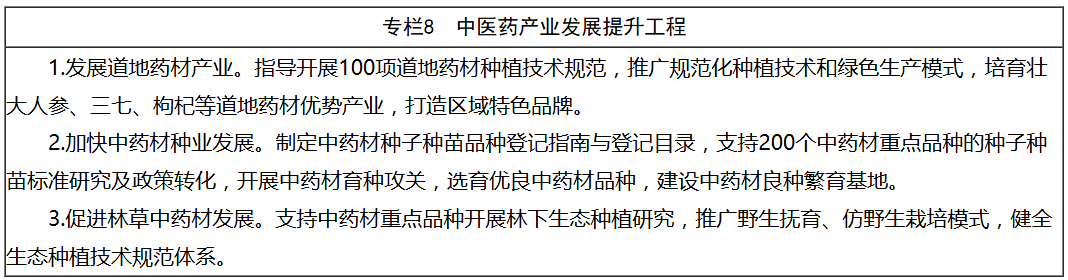 医院绩效咨询