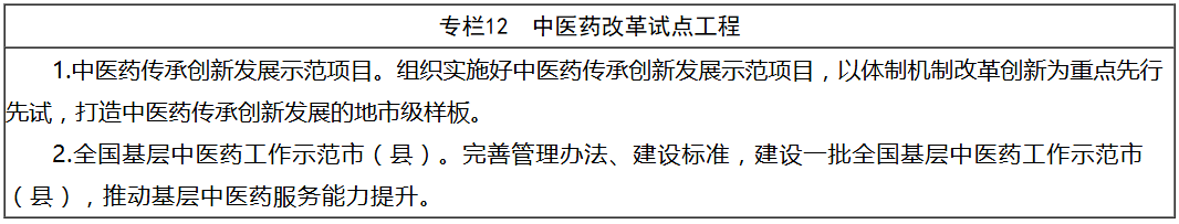 医院绩效咨询