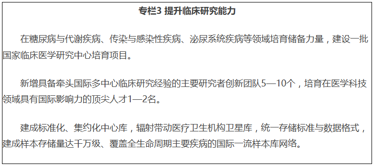 医院绩效咨询