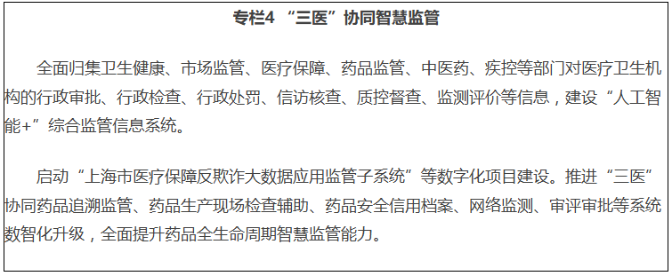 医院绩效咨询