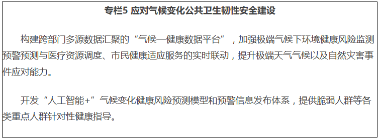 医院绩效咨询