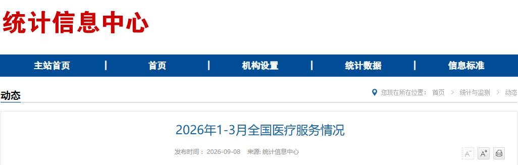 医院绩效咨询